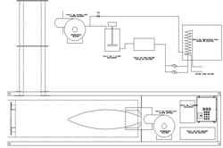 Fuel-Conversion-Services