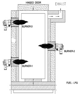 Hot-Dip-Galvanising