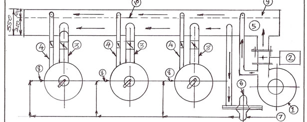 New-Combustion-Systems